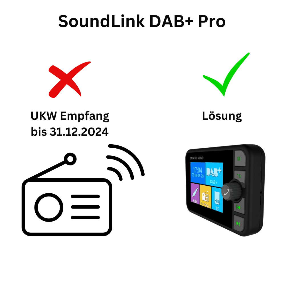 SoundLink DAB+ Pro – Das ultimative Radioerlebnis für Ihr Auto