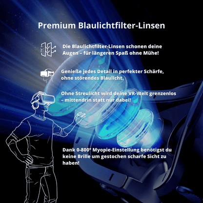 VRGPRO+™ Virtual Reality für Smartphones